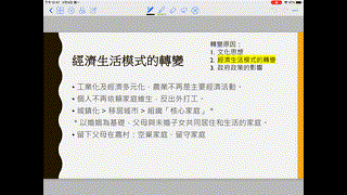 LS 中國傳統家庭的轉變原因