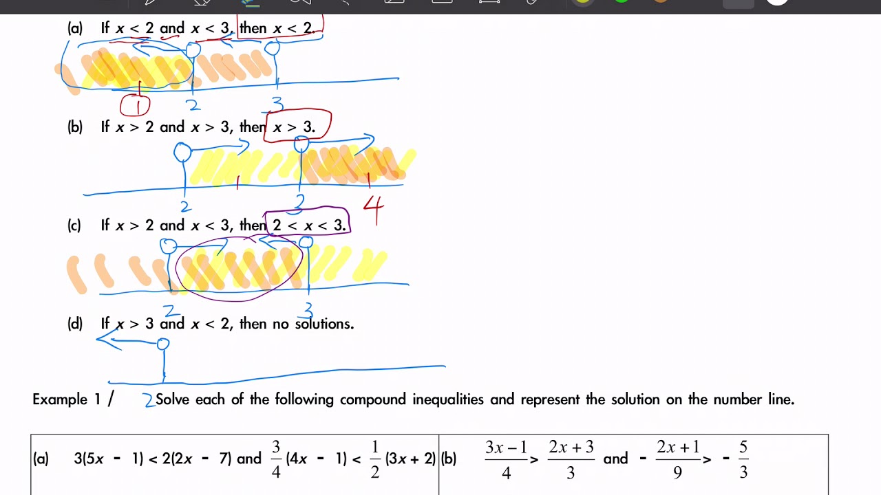 S5-Ch16.1 Compound Inequalities involving ‘AND’ (p1)
