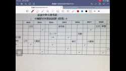 中五中史 2 抗日戰爭 Part10