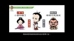 文言範文分半鐘：念奴嬌．赤壁懷古