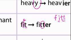 LT S2 Grammar Ch 1-6