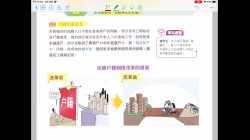 政府應對貧富懸殊的方法