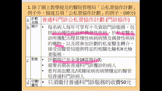 3月17日_B19029_健康護理制度_練習八_公私營機構合作的例子_老師回饋(0317停課教學)_byMissChan