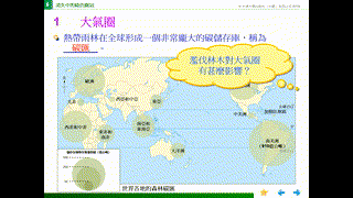 L14 濫伐林木的影響：大氣圈及水圈