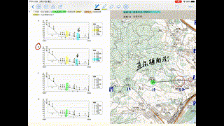 Map reading 講解片 (Mock & DSE Reminder)