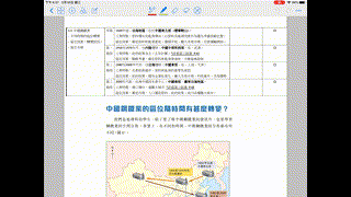 L15 中國鋼鐵業（1950年前）