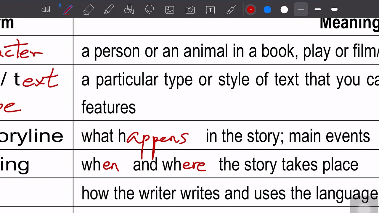 Short Stories Worksheets P.1