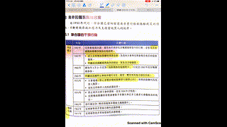 4-1聯合國與南非P1