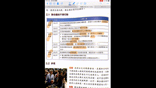 3-1聯合國與巴爾幹衝突P1