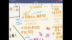 器官移植概念筆記