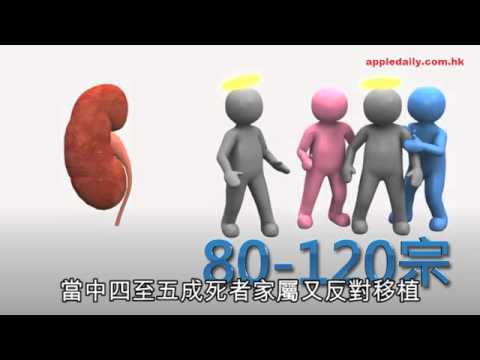 香港器官捐贈率有幾低？