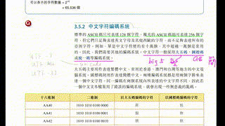s4_ict_C1_Chap2_character_coding_revision