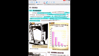 6-1 失敗原因─否決權被濫用