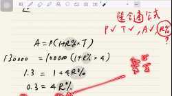 S1 Ch8.6 Simple interest 單利息 practice 8.35