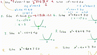 16.3A Solving Quadratic Inequalities in One Unknown by Algebraic Method