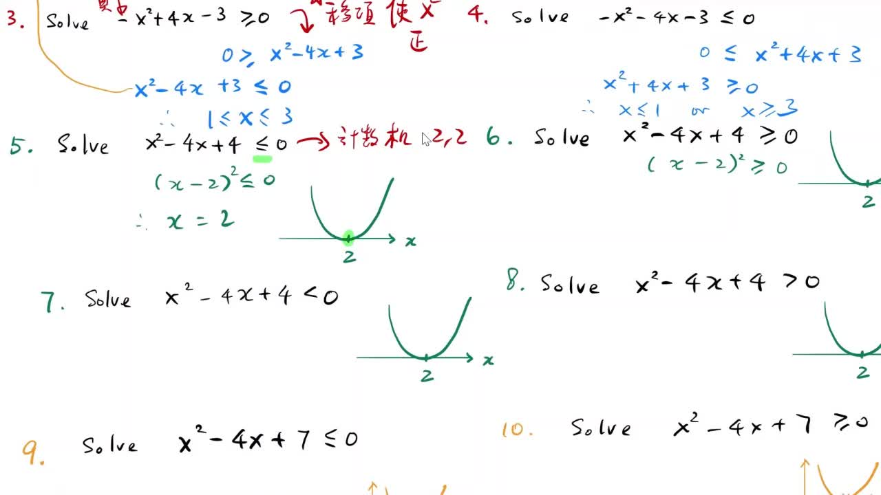 16.3A Solving Quadratic Inequalities in One Unknown by Algebraic Method