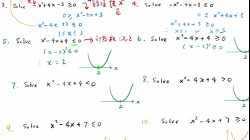 16.3A Solving Quadratic Inequalities in One Unknown by Algebraic Method