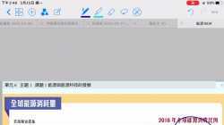 2- 能源使用情況