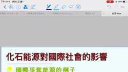 4- 化石能源對國際社會影響
