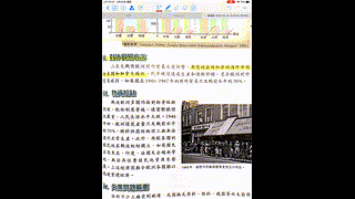 1-2 二戰後的經濟問題─對外貿易衰落