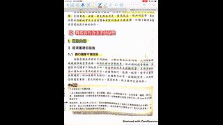 2-1西歐重建─國家干預