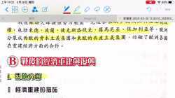 2-1西歐重建─國家干預