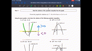 S5-Ch16.2 Quadratic Inequalities (p1)