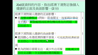 3月31日_B19033_關愛的社區_練習四_人口遷徙對健康的影響_老師回饋(0331停課教學)byMissChan