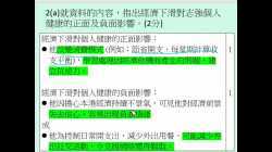 3月31日_B19033_關愛的社區_練習四_人口遷徙對健康的影響_老師回饋(0331停課教學)byMissChan