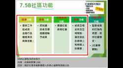 3月31日_關愛的社區_人際支援網絡_(0331停課教學)byMissChan