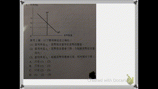 崇真書院中五級經濟科-貨幣市場及貨幣政策課後練習題解
