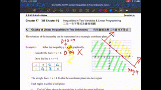 S5-Ch17.1 Linear Programming (p1)
