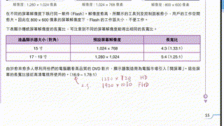 s4_ict_C1_chap3_3.4_點陣圖形屬性