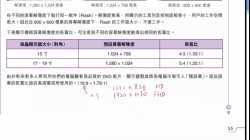 s4_ict_C1_chap3_3.4_點陣圖形屬性