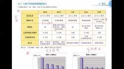 s4_ict_C1_Chap3_3.5.4_TIFF