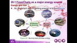 20200421 F4 Online class 29