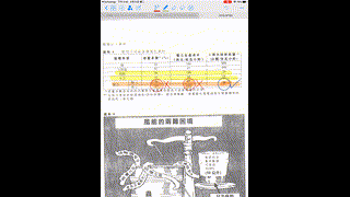 2014年卷一題二(a)教學