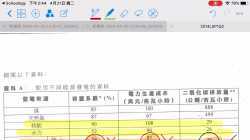2014年卷一題二(a)教學