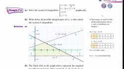 17.2 Ssystem of Linear Inequalities in Two Unknowns