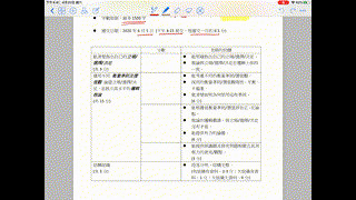 IES 第三階段回饋及第四階段講解