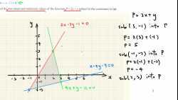 S-5 Maths Ch-17-3 Introduction to Linear Programming + HW(A11)