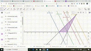 17.3 Introduction to Linear Programming