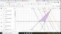17.3 Introduction to Linear Programming
