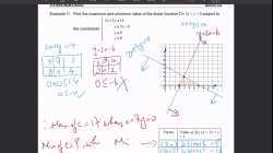 S5-Ch17.2 Linear Programming (p1-p2)