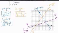 S5-Ch17.2 class practice 2 (p3)