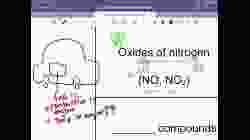 20200429 F4 Chem Online Class 34 (Part B)