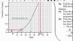 Ch. 7.2 功課常見問題及解釋
