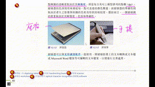 s6_ict_HKDSE_revision_Chap12