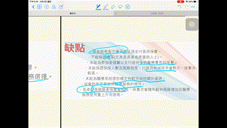 醫療融資3