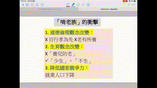 父母管教子女+子女供養父母